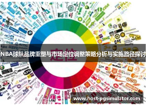 NBA球队品牌重塑与市场定位调整策略分析与实施路径探讨