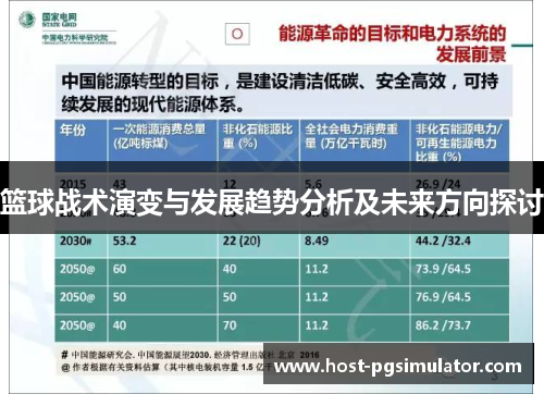 篮球战术演变与发展趋势分析及未来方向探讨
