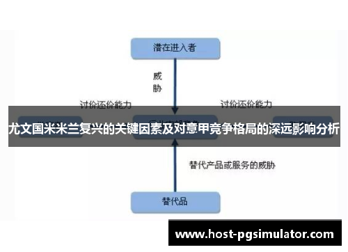 尤文国米米兰复兴的关键因素及对意甲竞争格局的深远影响分析