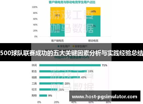 500球队联赛成功的五大关键因素分析与实践经验总结
