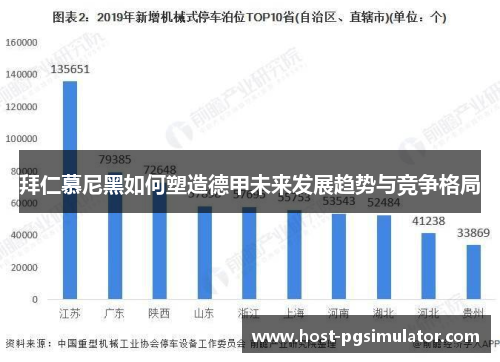 拜仁慕尼黑如何塑造德甲未来发展趋势与竞争格局