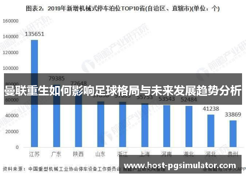 曼联重生如何影响足球格局与未来发展趋势分析