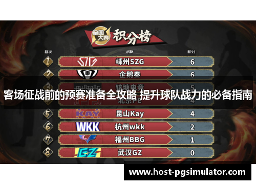 客场征战前的预赛准备全攻略 提升球队战力的必备指南