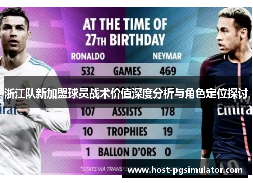 浙江队新加盟球员战术价值深度分析与角色定位探讨