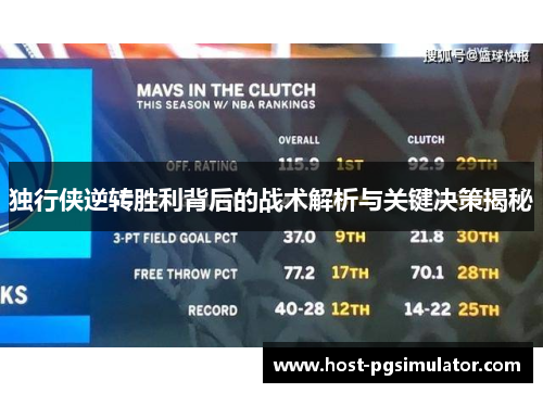 独行侠逆转胜利背后的战术解析与关键决策揭秘