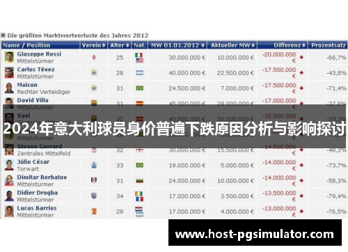2024年意大利球员身价普遍下跌原因分析与影响探讨