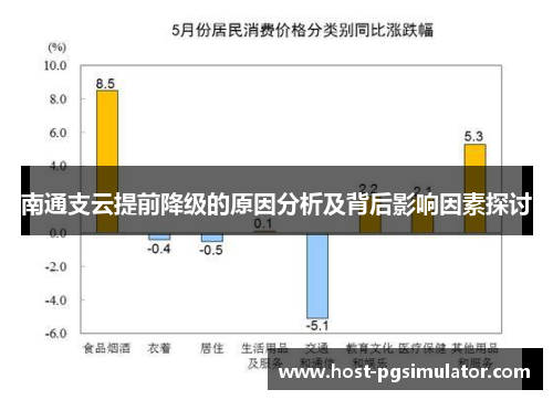 南通支云提前降级的原因分析及背后影响因素探讨