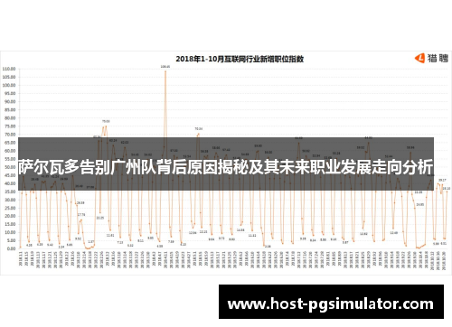 萨尔瓦多告别广州队背后原因揭秘及其未来职业发展走向分析