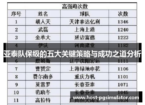 亚泰队保级的五大关键策略与成功之道分析