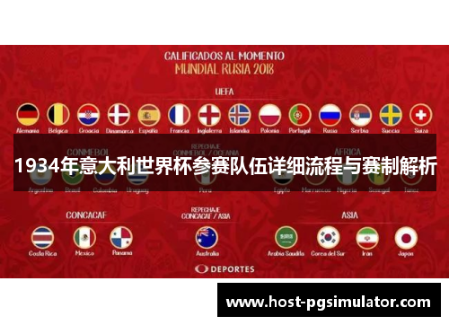 1934年意大利世界杯参赛队伍详细流程与赛制解析