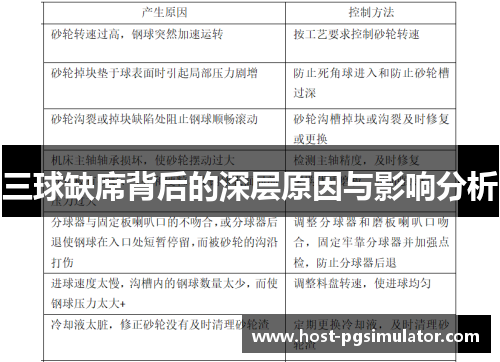 三球缺席背后的深层原因与影响分析