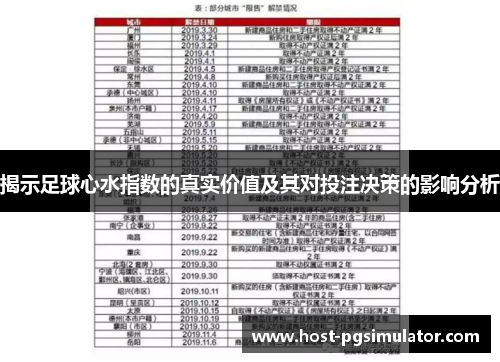 揭示足球心水指数的真实价值及其对投注决策的影响分析
