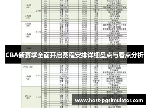 CBA新赛季全面开启赛程安排详细盘点与看点分析