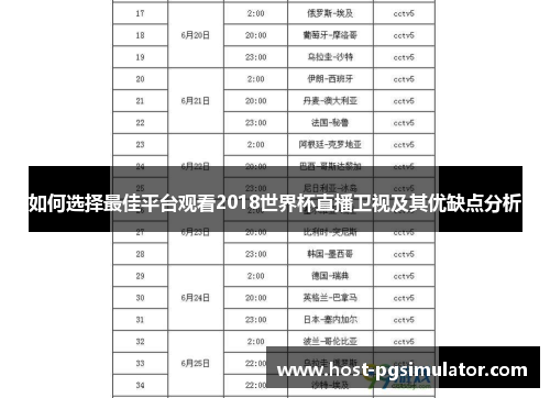 如何选择最佳平台观看2018世界杯直播卫视及其优缺点分析