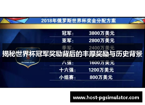 揭秘世界杯冠军奖励背后的丰厚奖励与历史背景