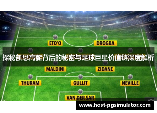 探秘凯恩高薪背后的秘密与足球巨星价值链深度解析