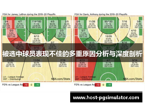 被选中球员表现不佳的多重原因分析与深度剖析