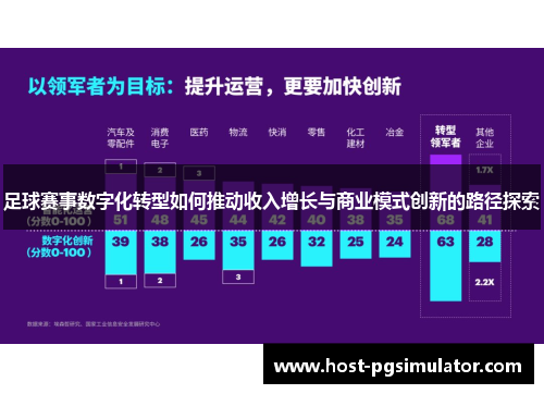 足球赛事数字化转型如何推动收入增长与商业模式创新的路径探索