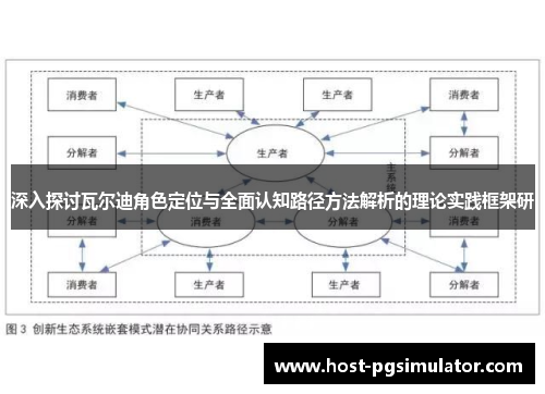 深入探讨瓦尔迪角色定位与全面认知路径方法解析的理论实践框架研