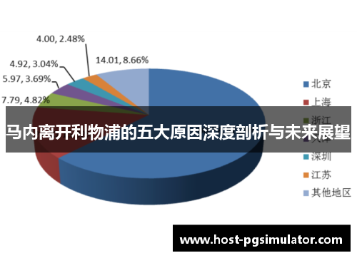 马内离开利物浦的五大原因深度剖析与未来展望